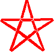 Figure 2 (Pentagram from Letter A)